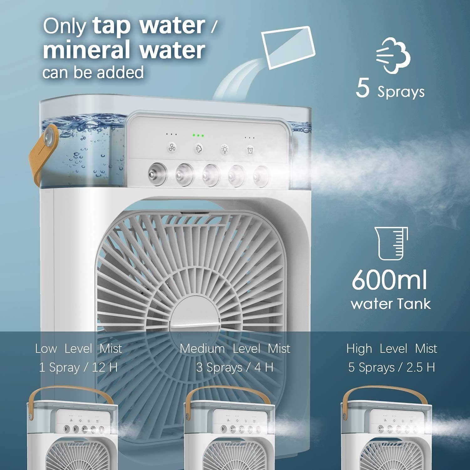 Top Mini Cooler Fan for Summer 2025 – Budget-Friendly & Powerful?
